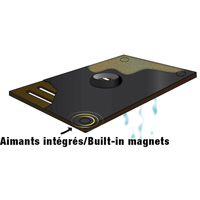 Ultra-Inlet Guard Plus&reg; Grate Protector R.M.G. Prévention