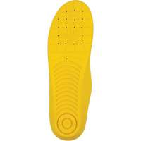 F99TH1213 Ergo Thermal Insoles, X-Small R.M.G. Prévention