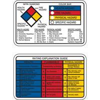 Right-to-Know Wallet Cards R.M.G. Prévention