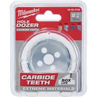 Saw Blades