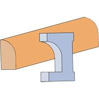 Stop Moulding Cutter Set R.M.G. Prévention
