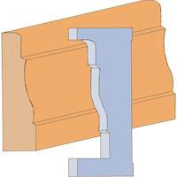 Wood Router Bits & Shapers