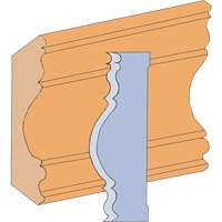 Large Cove Moulding Cutter Set R.M.G. Prévention