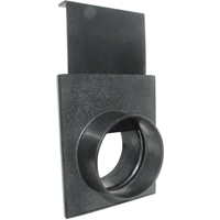 Fittings R.M.G. Prévention