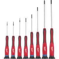 Precision Screwdriver Set, 8 Pcs. R.M.G. Prévention