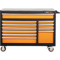 MEGAMOD Master Mechanics Tool Set in Premium Modular Foam Trays with Tool Storage, 1024 Pieces R.M.G. Prévention