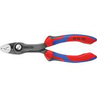 TwinGrip Pliers R.M.G. Prévention