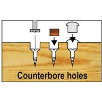 Trousses de m&egrave;ches Forstner Bormax dans un boîtier en bois, 7 morceaux, Acier R.M.G. Prévention