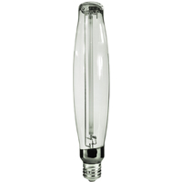High Intensity Discharge Lamps (HID) R.M.G. Prévention