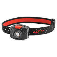 Headlamps