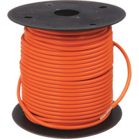 GPT General Purpose Thermo Plastic Wire R.M.G. Prévention