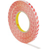 50 mm (1.96")