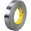 48 mm (1-7/8")